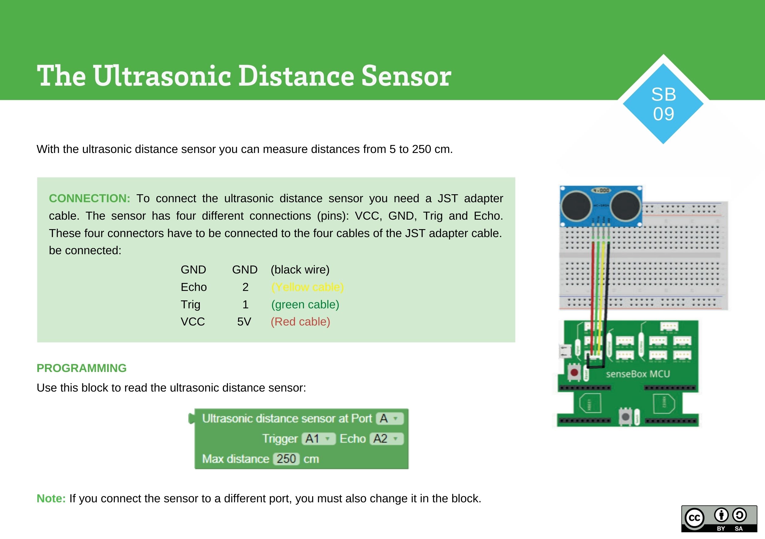 Ultrasonic-Distancesensor