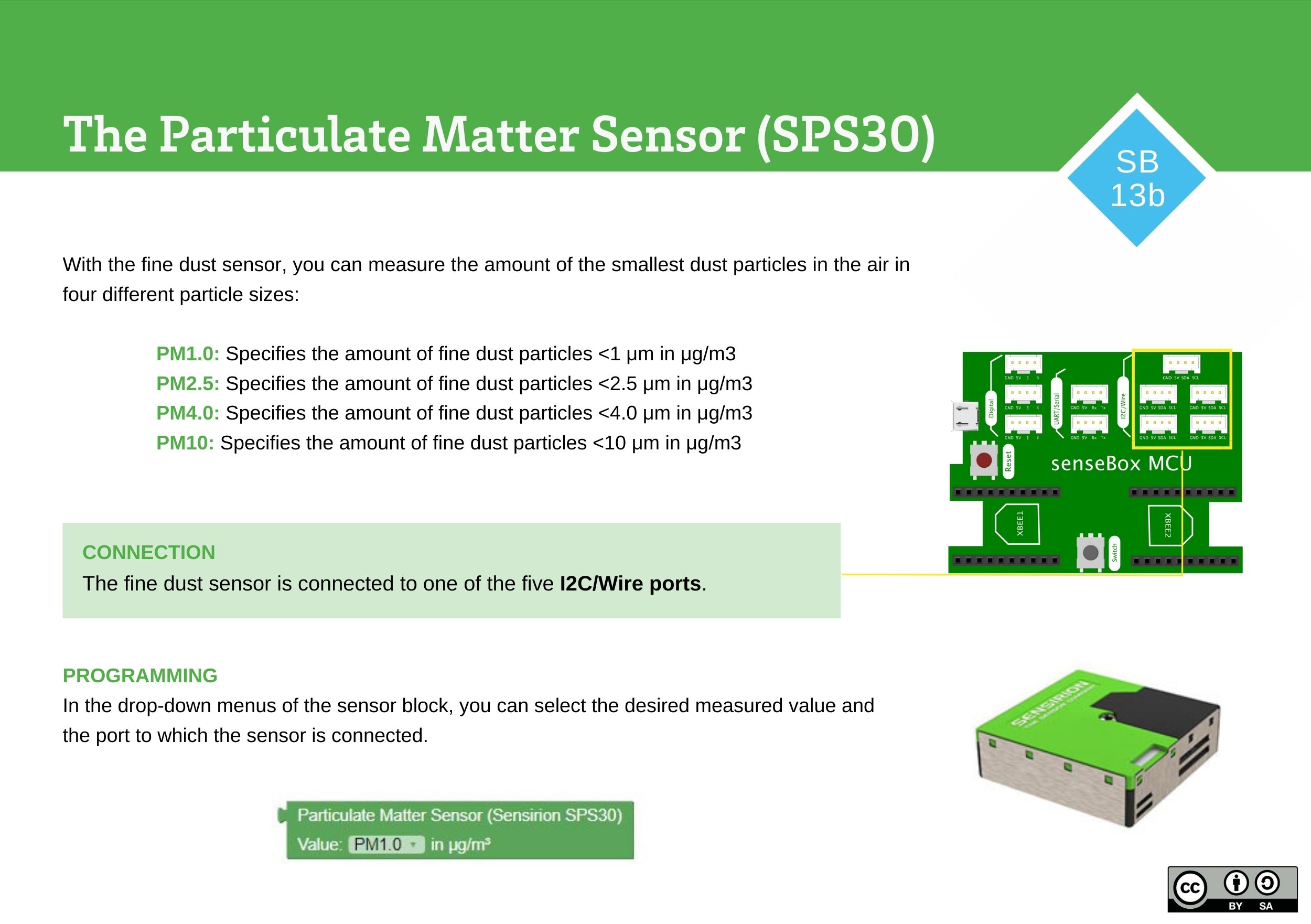 Fine dust sensor (SPS30)