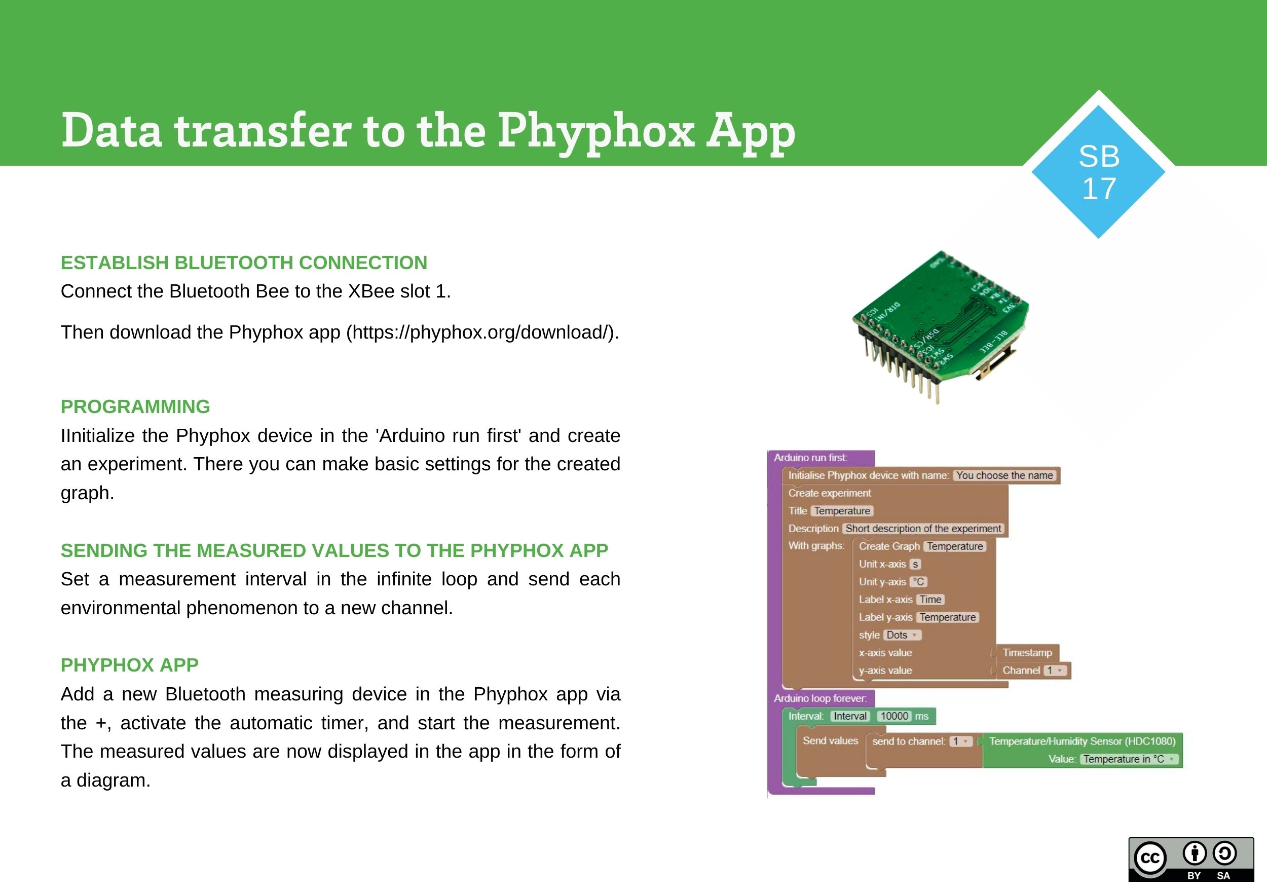 Bluetooth and the Phyphox-App