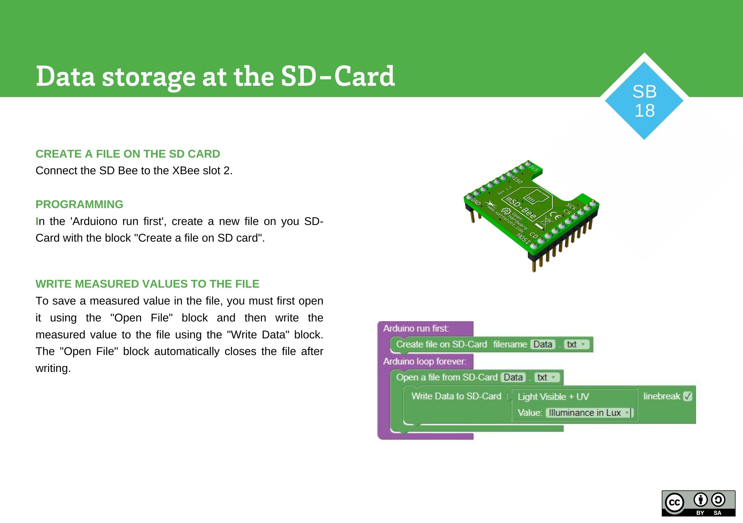 Saving Data on SD-Card