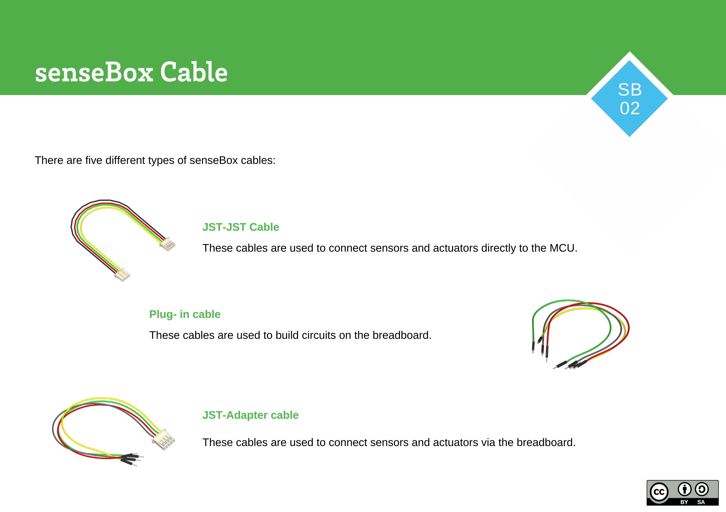 senseBox Cables