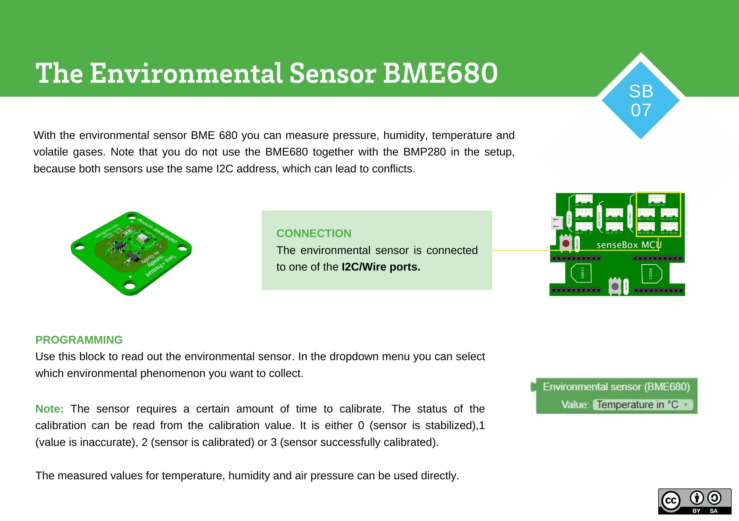 Environmentalsensor BME680